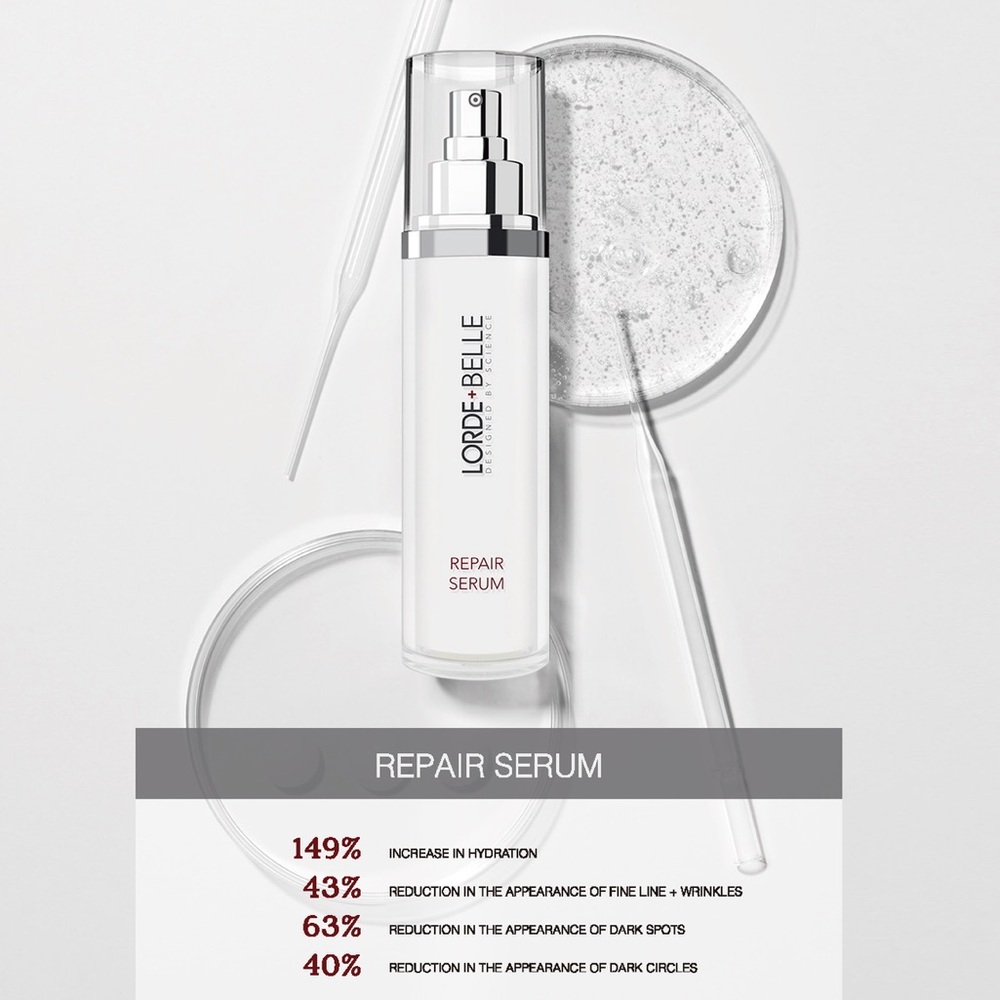 NIB Lorde + Belle REPAIR SERUM with Probiotic for Anti-Aging - MSRP $129 - Picture 4 of 16